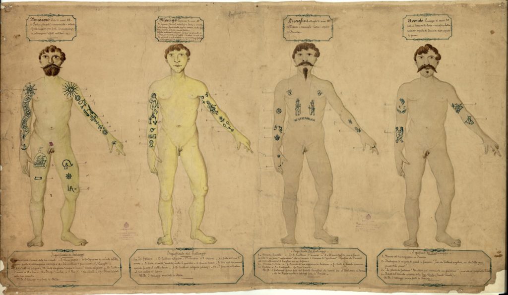 Tavola espositiva. Ritratti maschili con tatuaggi, fine XIX secolo